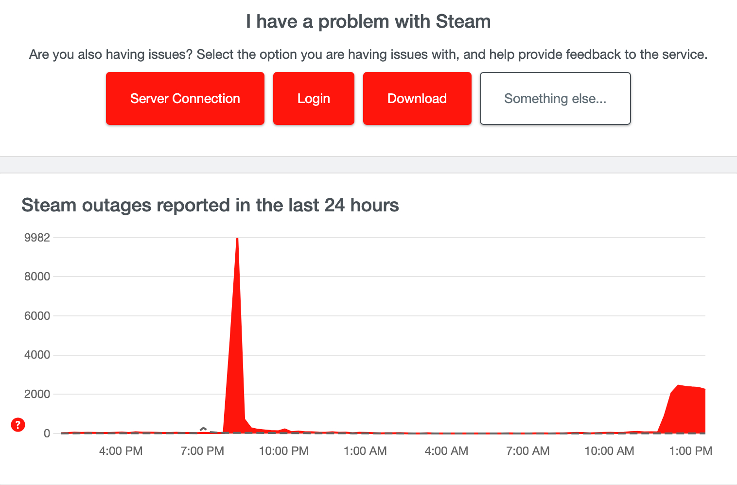 Down Detector - Steam