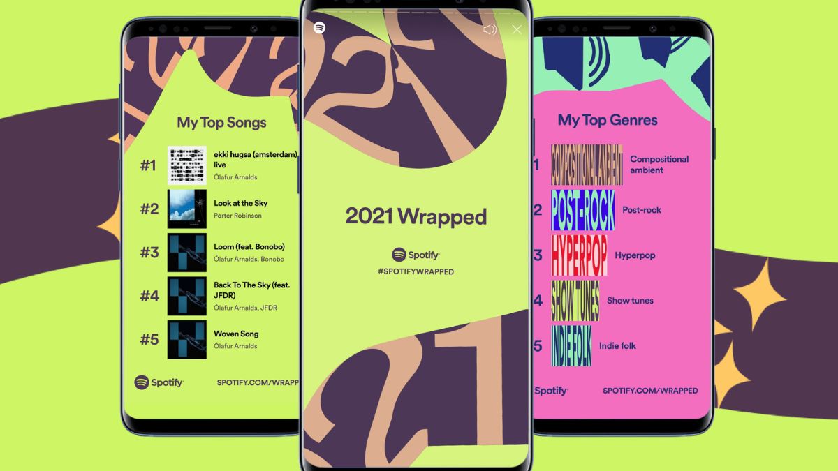 Spotify Wrapped 2021