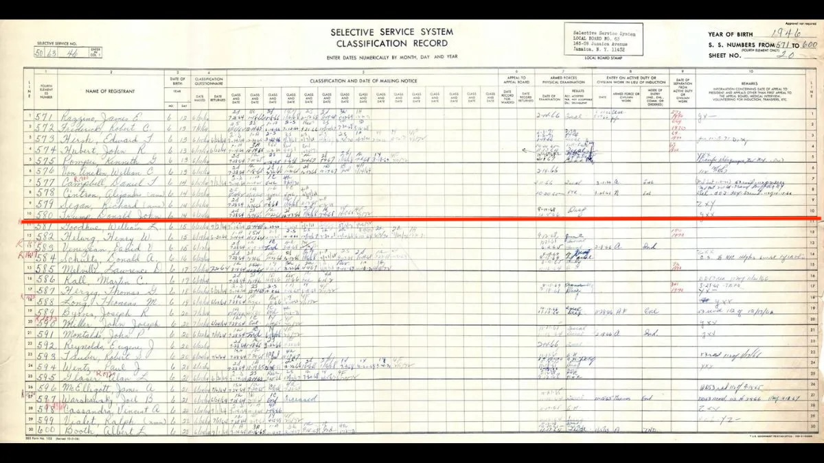 Donald Trump's Selective Service System Classification Record